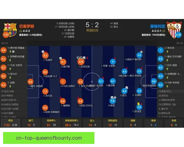 5201至5300期足球转会风云 教练更迭引发赛季新格局