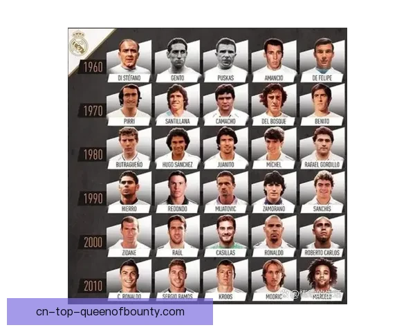 皇马租借何塞卢背后战略布局与锋线补强思路及赛季争冠影响解析 皇马租借何塞卢背后战略布局与锋线补强思路及赛季争冠影响解析