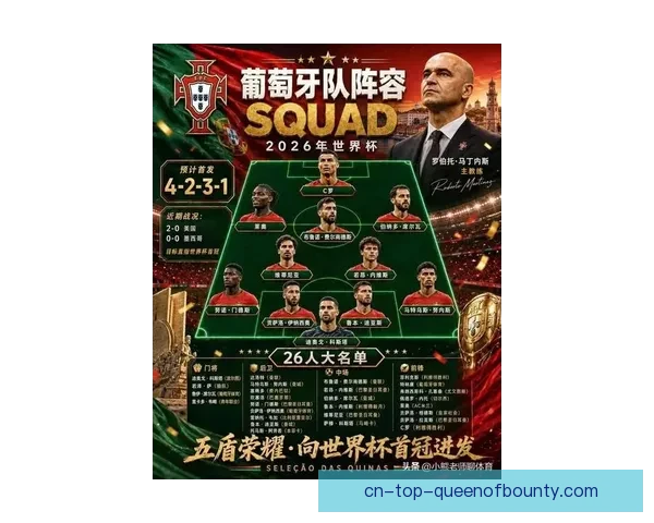 聚焦C罗美洲杯表现状态评估与竞技价值深度解析全面分析未来前景走向