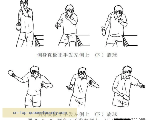 跑酷伤病风险如何评估，动作难度与落地保护并重